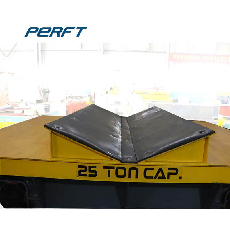 120 ton heavy duty rail transfer cart on forging factory 